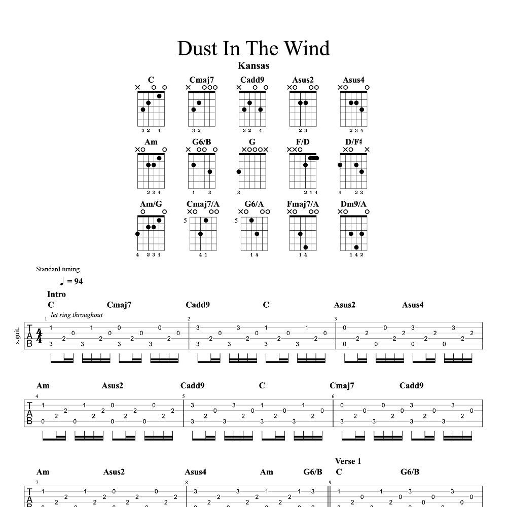 tablature dust in the wind kansas 1 Tablature de Dust In The Wind de Kansas