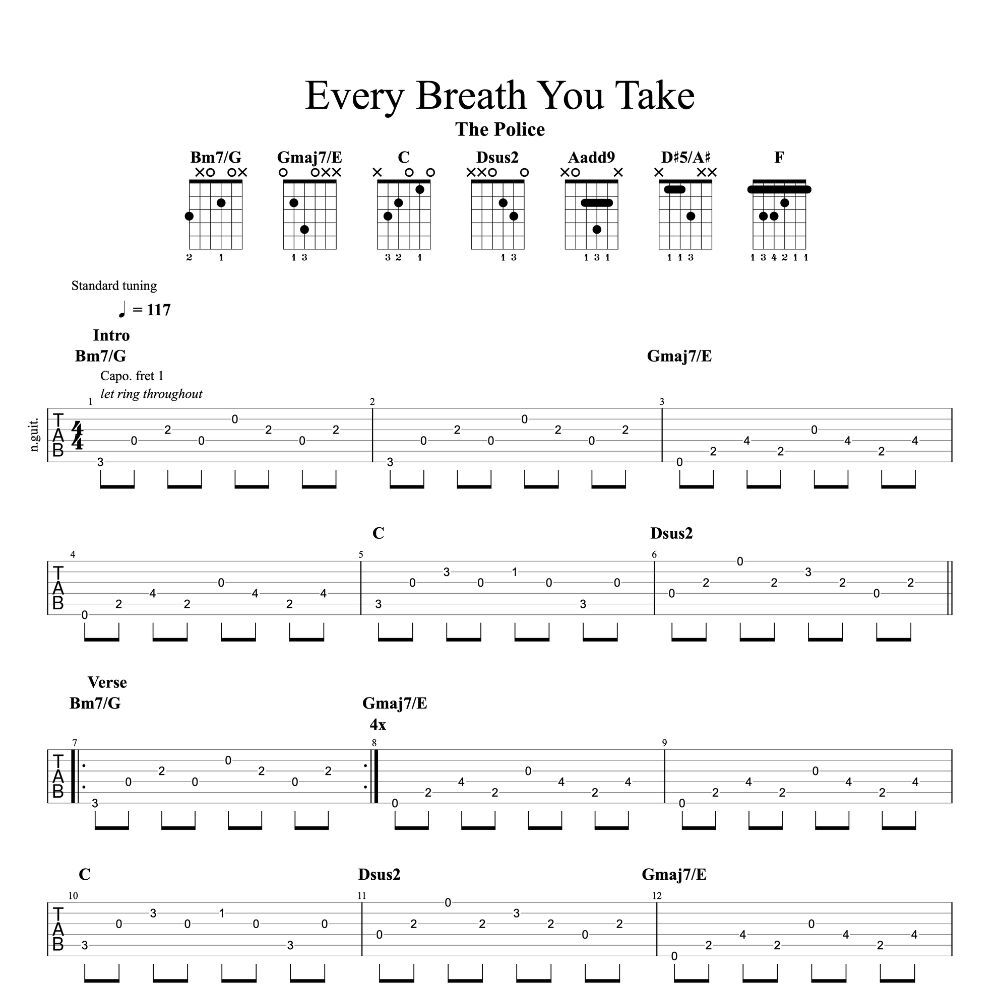 tablature every breath you take the police Tablature de Every Breath You Take de The Police